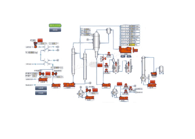 MVR Evaporation&Crystallization 
