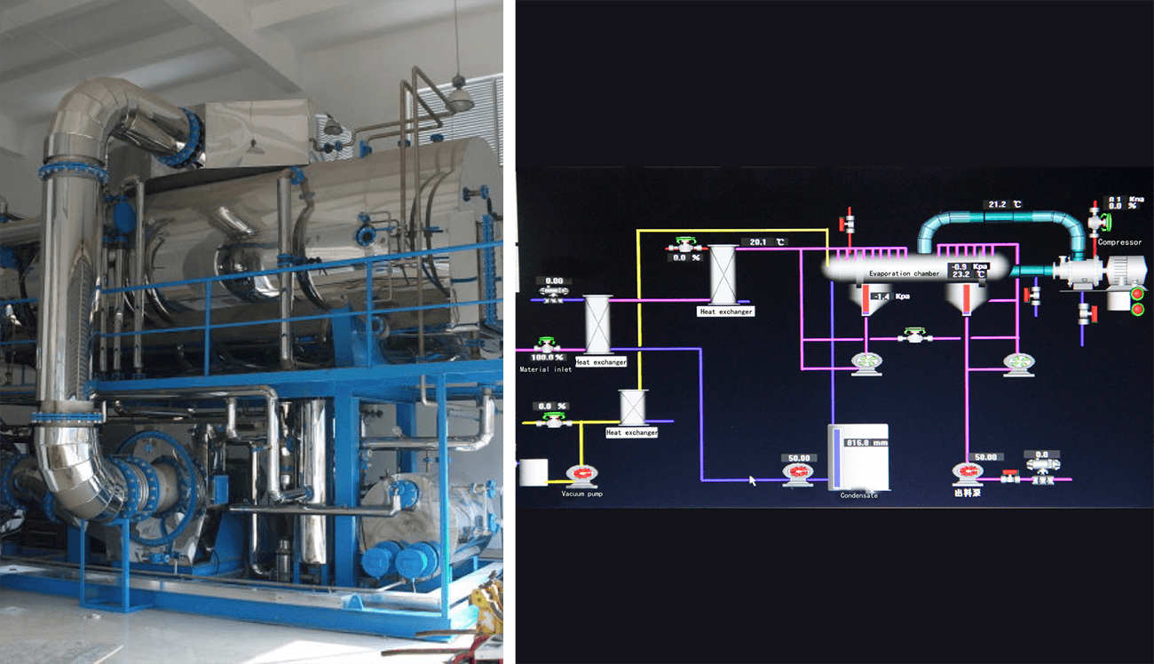 MVR Horizontal Falling Film Evaporation